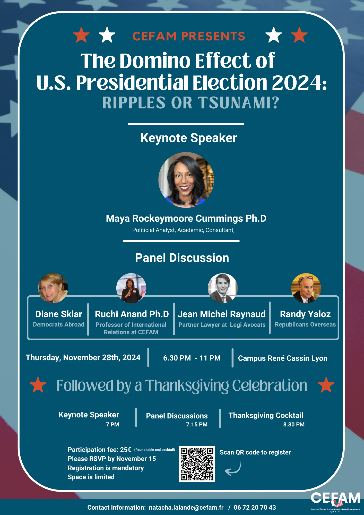 The Domino Effect of U.S. Presidential Election 2024: Ripples or Tsunami?